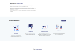 Lernenzusammen — lernenzusammen.ch